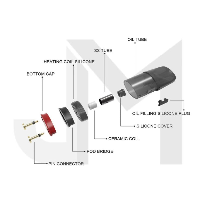 Nectar Hive Refillable Pods 2ml - 10pcs