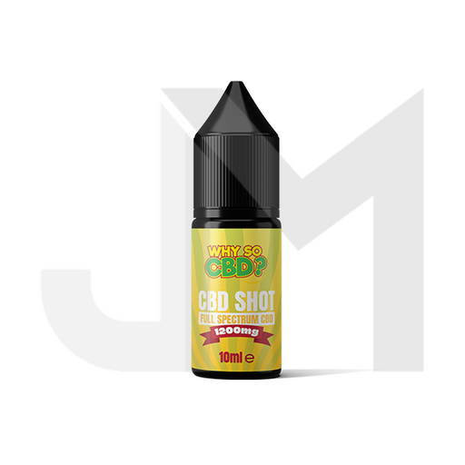 Wholesale CBD e-Liquids | Vape Juice Supplier Wholesale CBD e-Liquids | Vape Juice Supplier
