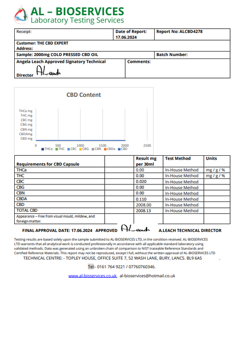 The CBD Expert 2000mg Cold Pressed CBD Oil 30ml