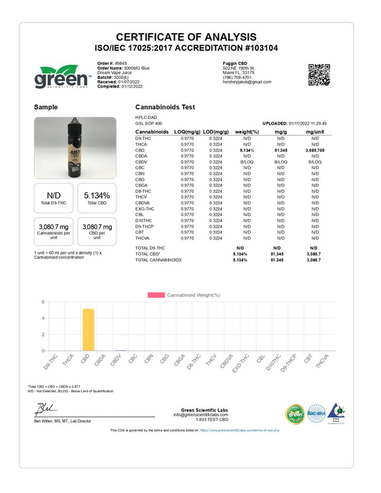 Just CBD 1000mg Vape Juice - 60ml Just CBD 1000mg Vape Juice - 60ml