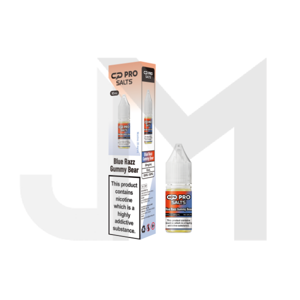 Blue Razz Gummy Bear
