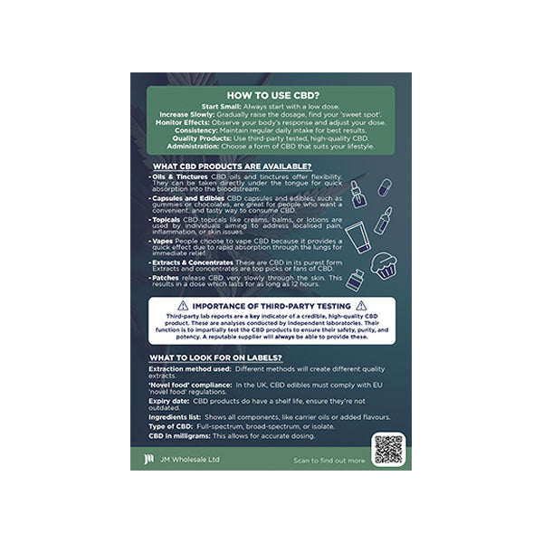 CBD Awareness A5 Leaflet - Promotional Leaflet For Your Customers!