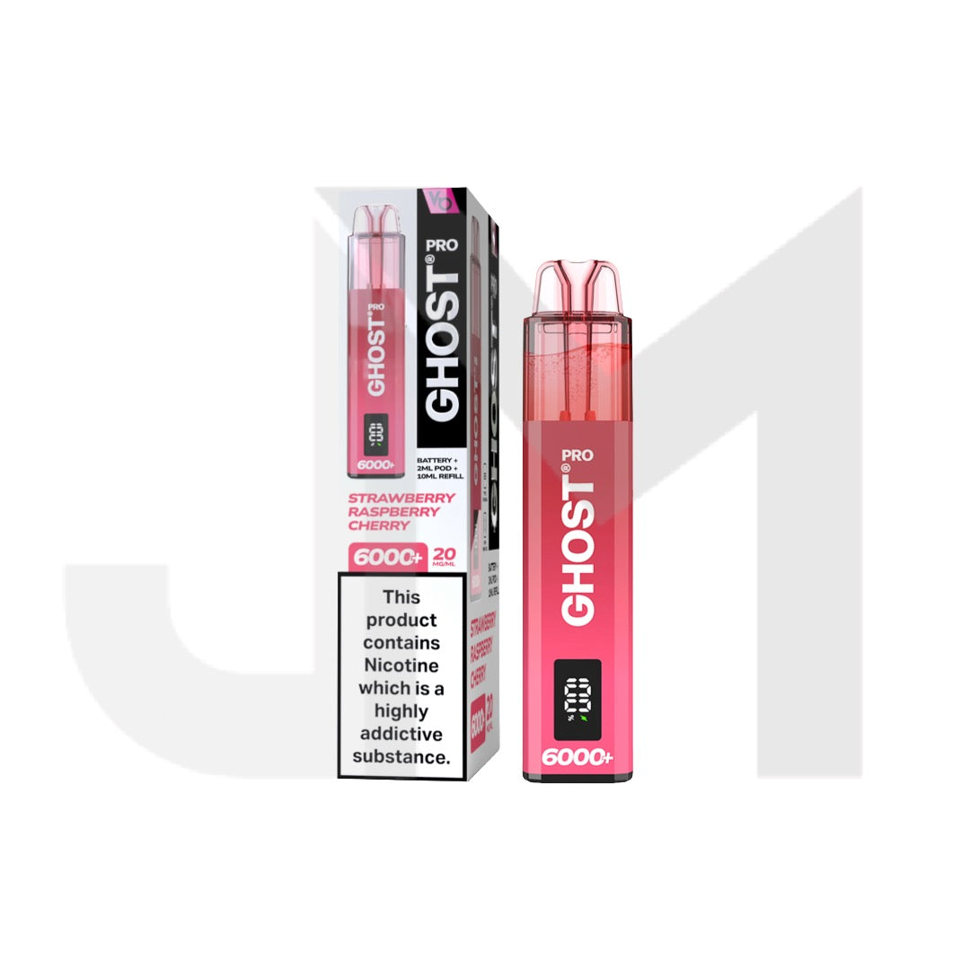 Strawberry Raspberry Cherry