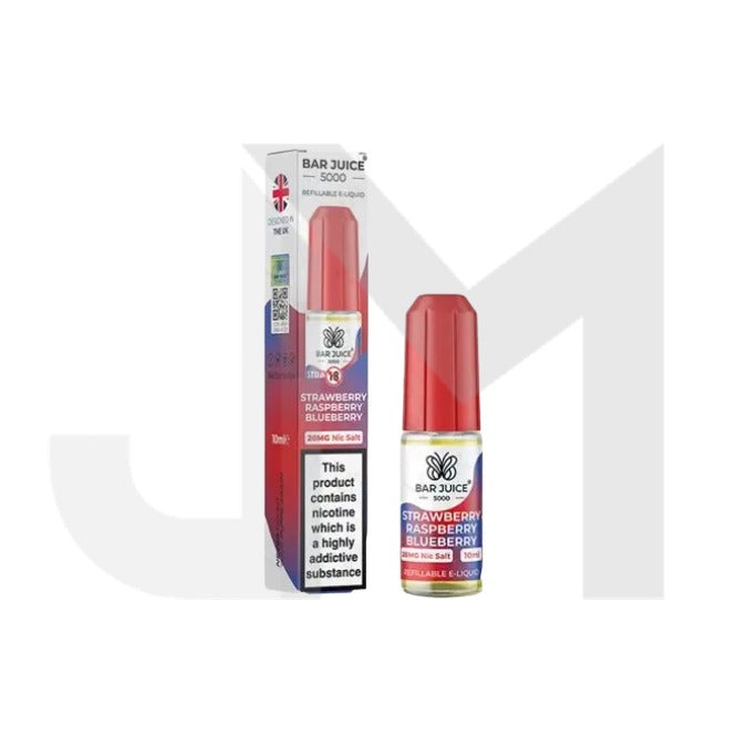 Strawberry Raspberry Blueberry