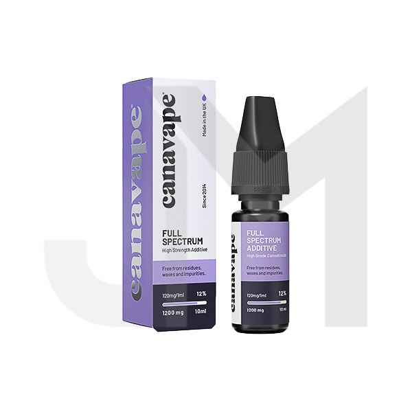 Canavape 1200mg 12% Full-Spectrum CBD Shot 10ml