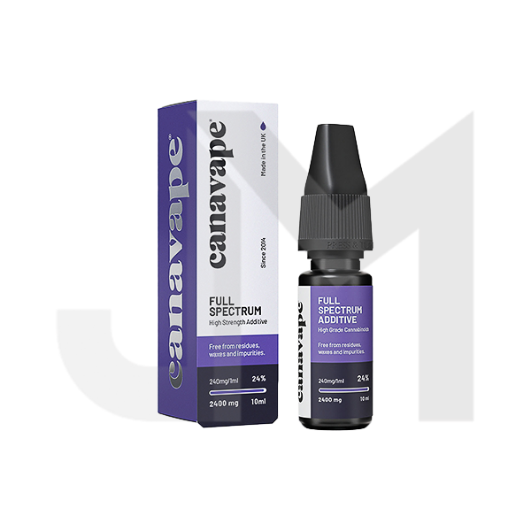 Canavape 2400mg 24% Full-Spectrum CBD Shot 10ml