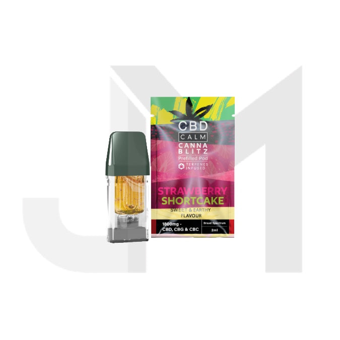 Strawberry Shortcake