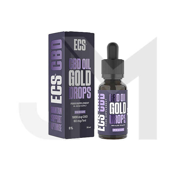 Canavape 1800mg 6% ECS CBD Oil 30ml