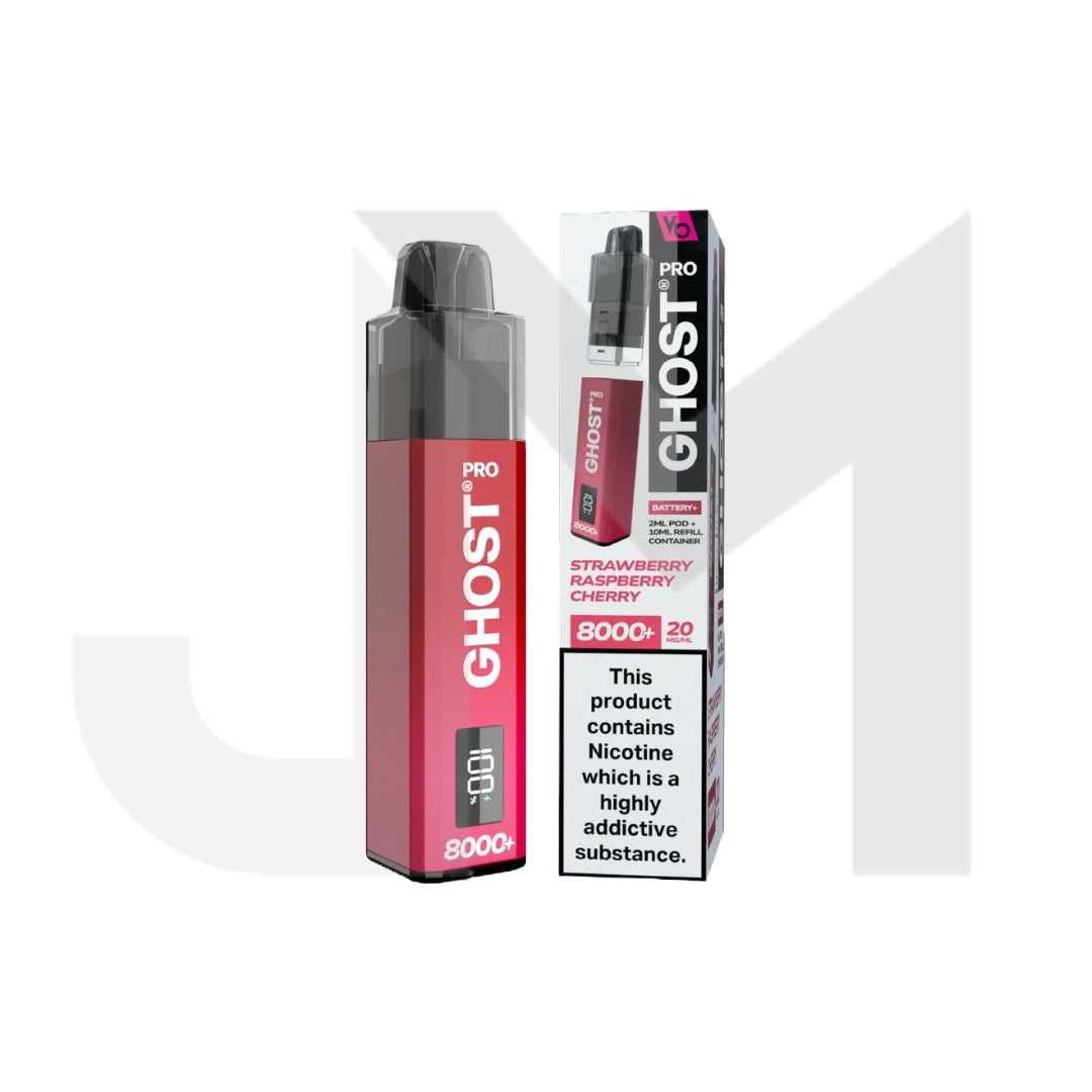 Strawberry Raspberry Cherry