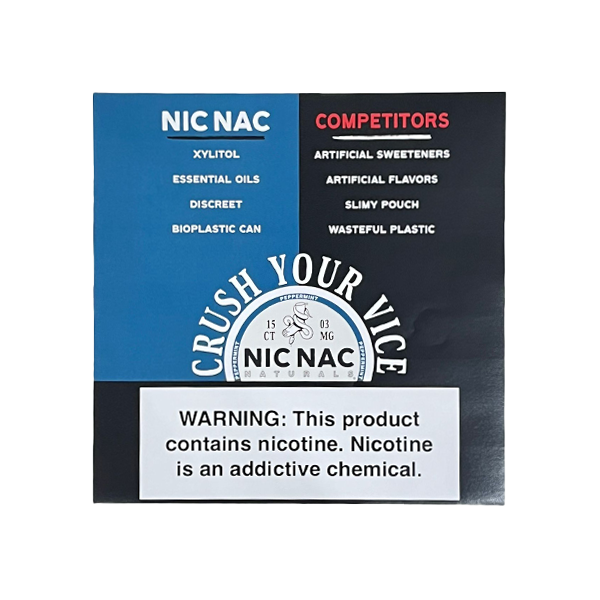 FREE Nic Nac Promotional 30cm x 30cm Poster - For Your Business! 2 Per Customer