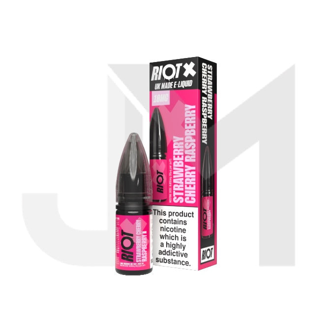 Strawberry Cherry Raspberry