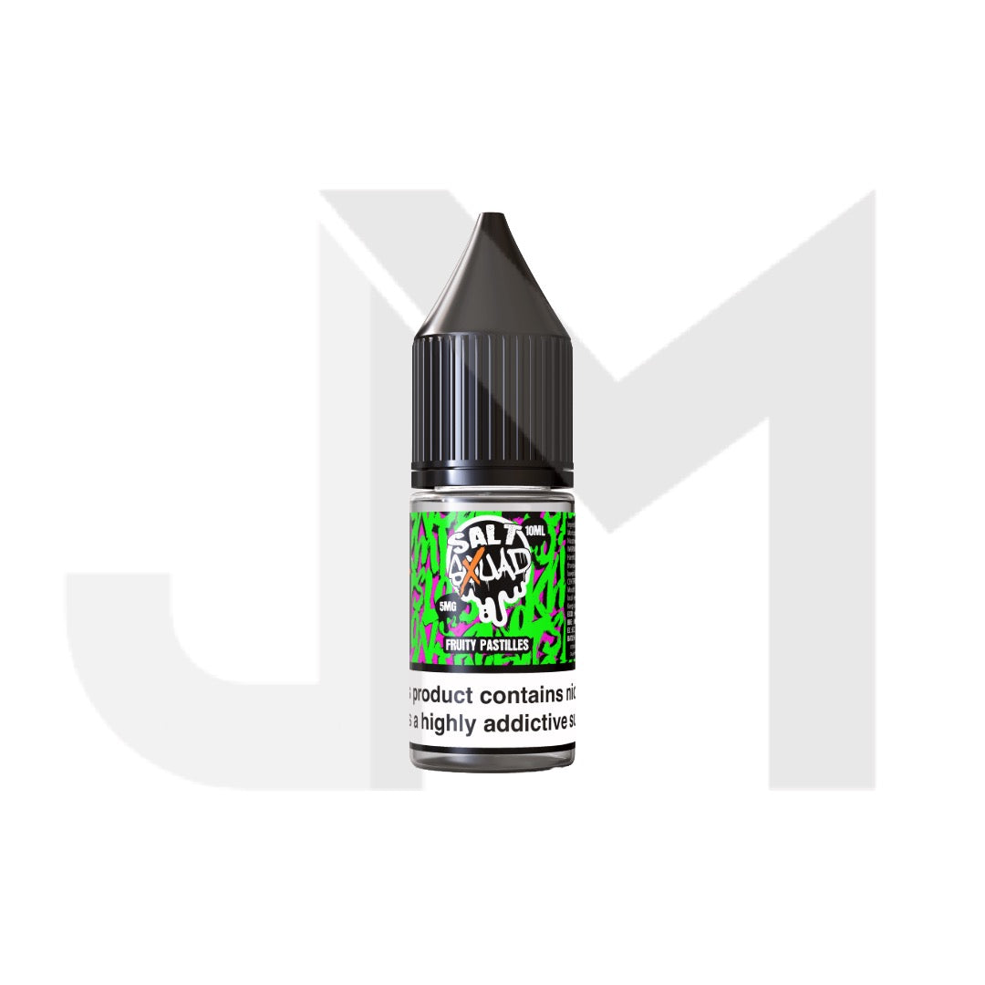 Fruity Pastilles