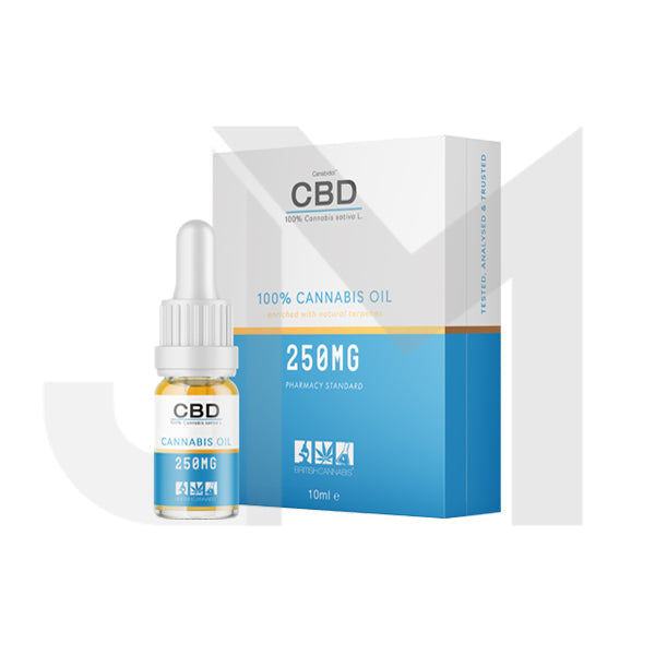 CBD by British Cannabis 250mg CBD Cannabis Oil Drops 10ml