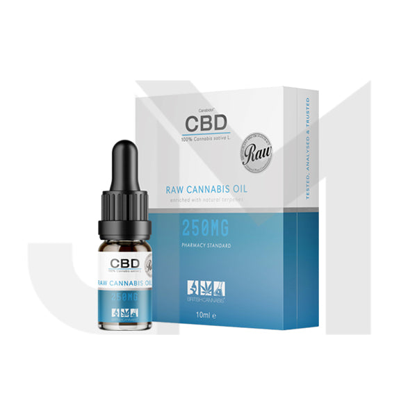 CBD by British Cannabis 250mg CBD Raw Cannabis Oil Drops 10ml