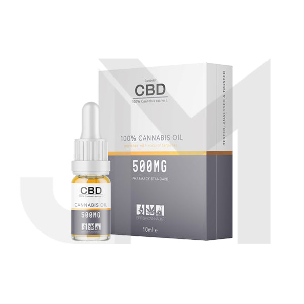 CBD by British Cannabis 500mg CBD Cannabis Oil Drops 10ml