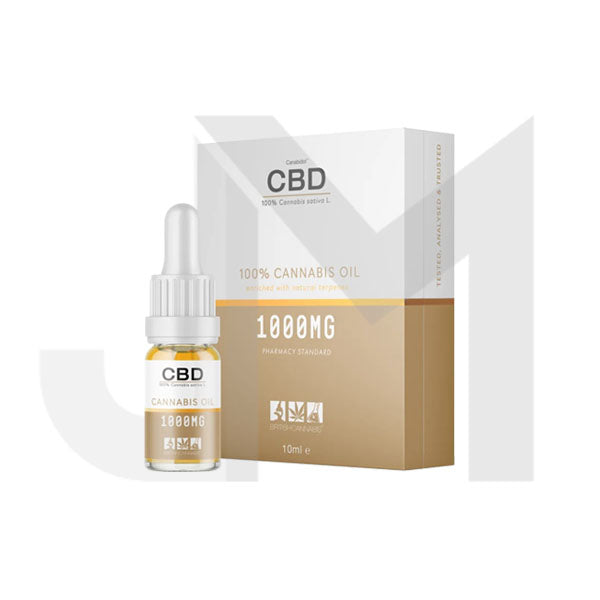 CBD by British Cannabis 1000mg CBD Cannabis Oil - 10ml