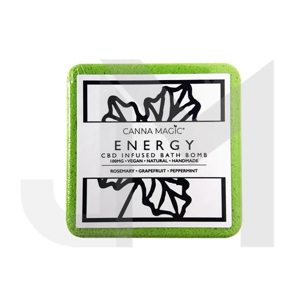 Energy