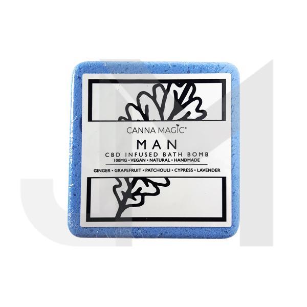 Man