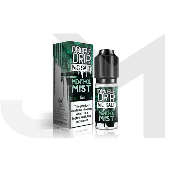 Menthol Mist