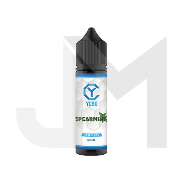 Spearmint