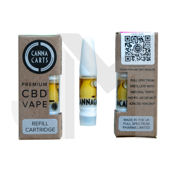 Cannacarts Premium CBD Vape Refill Cartridge