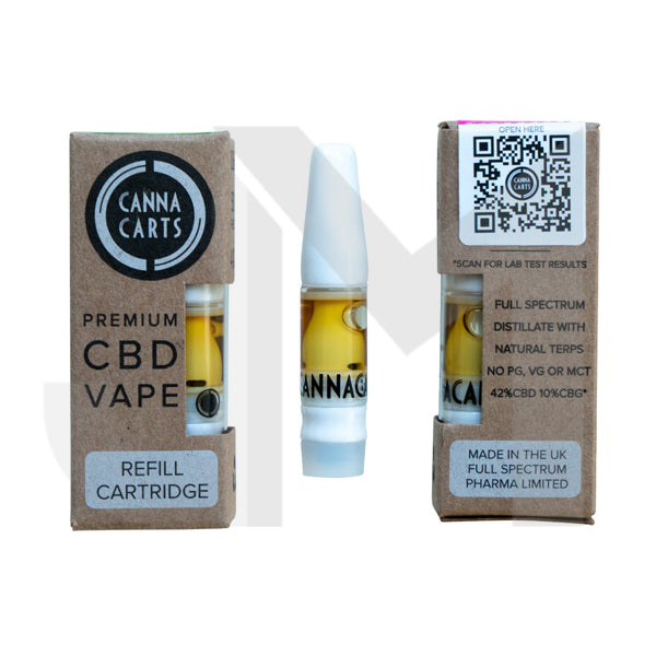 Cannacarts Premium CBD Vape Refill Cartridge Cannacarts Premium CBD Vape Refill Cartridge